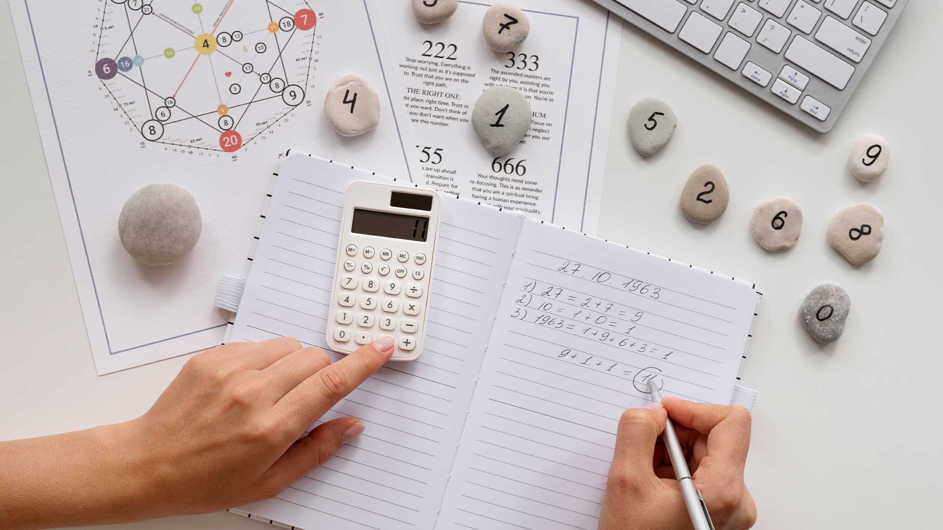 المدونة 19 البرمجة الخطية وطريقة السمبلكس